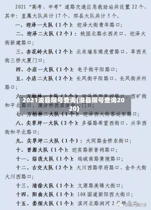 2021浚县限号查询(浚县限号查询2020)
