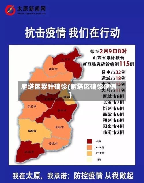 雁塔区累计确诊(雁塔区确诊病例)-第2张图片