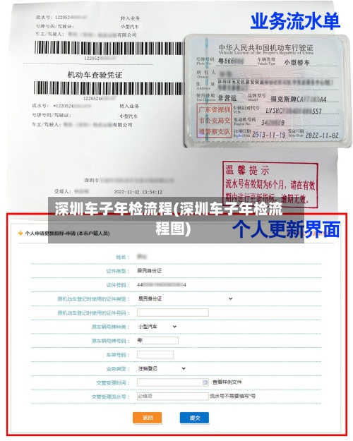 深圳车子年检流程(深圳车子年检流程图)-第3张图片