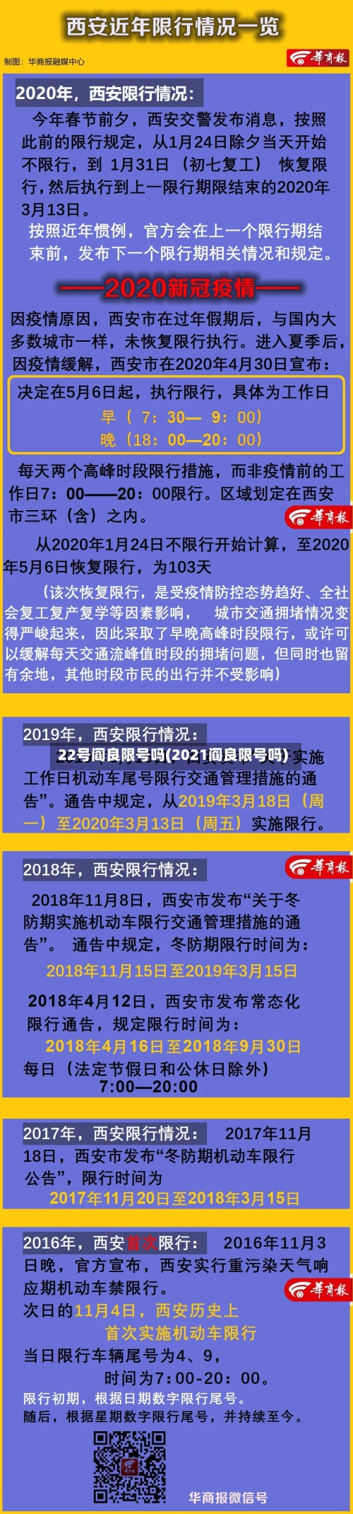 22号阎良限号吗(2021阎良限号吗)