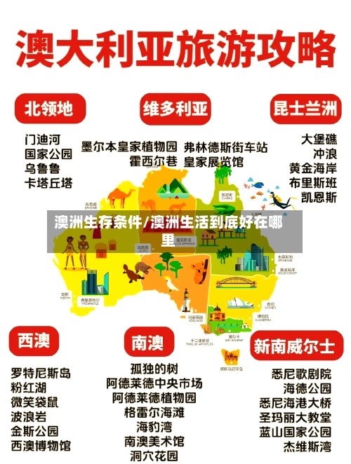澳洲生存条件/澳洲生活到底好在哪里-第2张图片