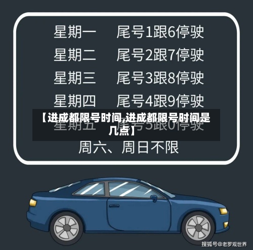 【进成都限号时间,进成都限号时间是几点】