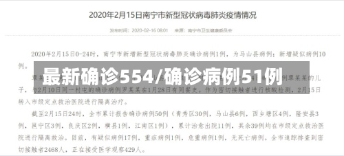 最新确诊554/确诊病例51例-第3张图片