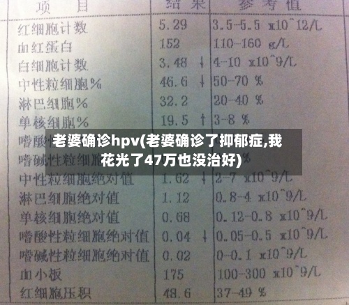 老婆确诊hpv(老婆确诊了抑郁症,我花光了47万也没治好)