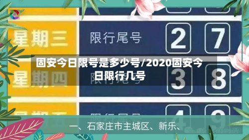 固安今日限号是多少号/2020固安今日限行几号