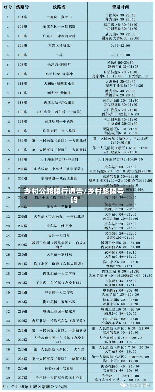 乡村公路限行通告/乡村路限号吗