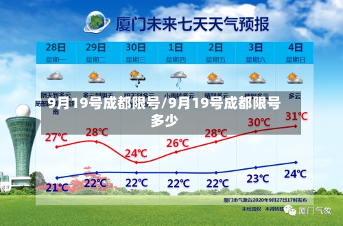 9月19号成都限号/9月19号成都限号多少-第2张图片