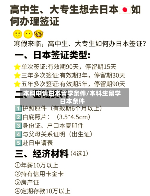 本科申请日本留学条件/本科生留学日本条件