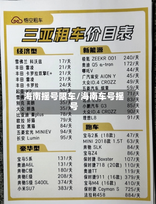 海南摇号限车/海南车号摇号