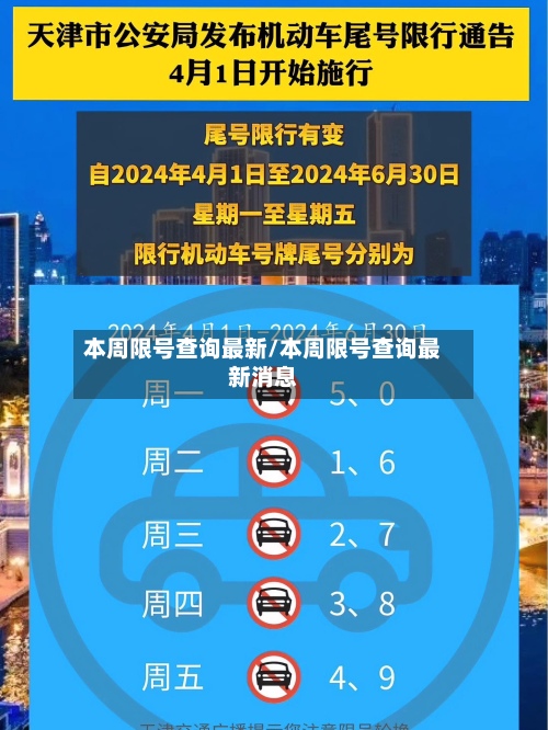 本周限号查询最新/本周限号查询最新消息