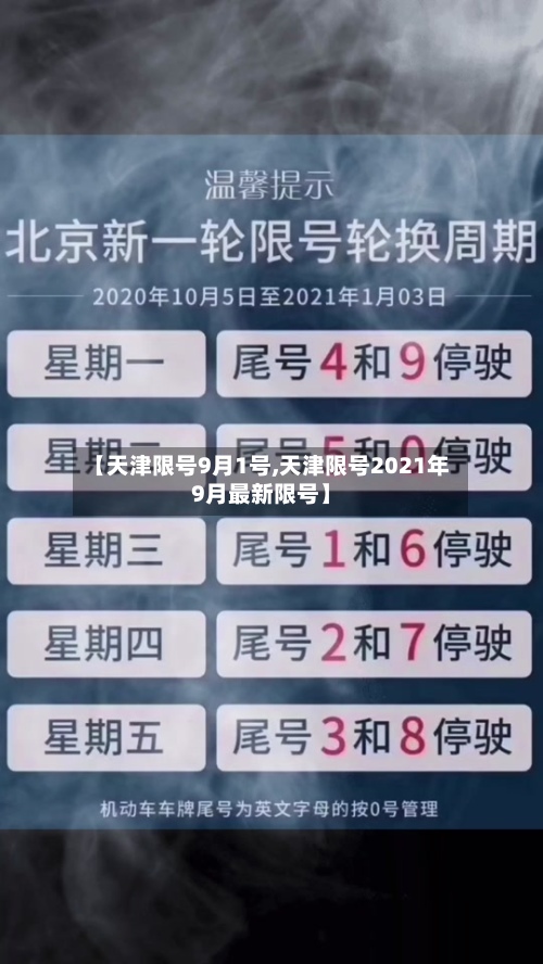 【天津限号9月1号,天津限号2021年9月最新限号】