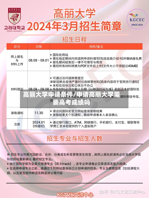 高丽大学申请条件/申请高丽大学需要高考成绩吗