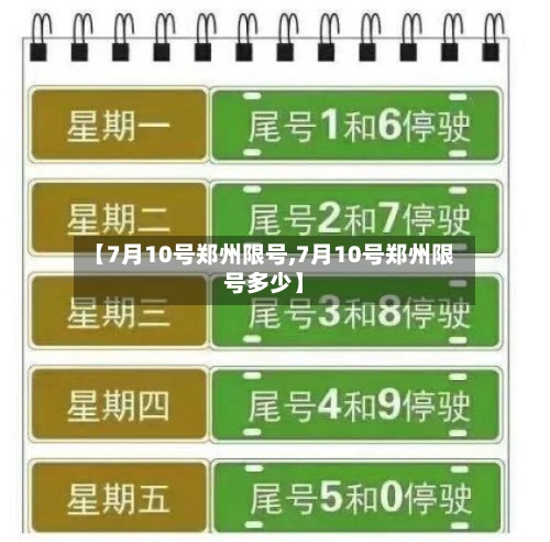 【7月10号郑州限号,7月10号郑州限号多少】