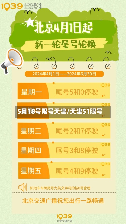 5月18号限号天津/天津51限号-第3张图片