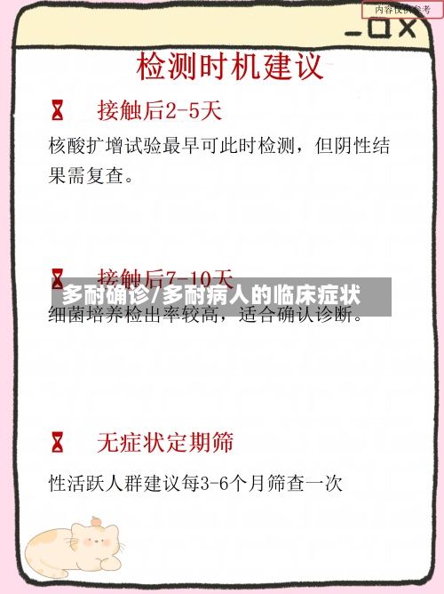 多耐确诊/多耐病人的临床症状