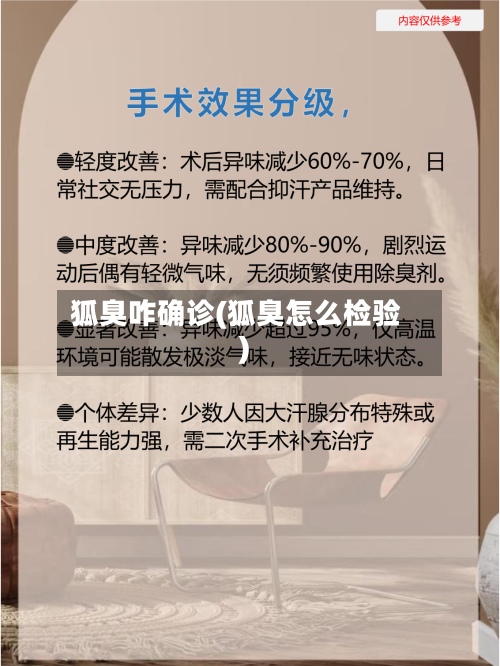 狐臭咋确诊(狐臭怎么检验)-第2张图片