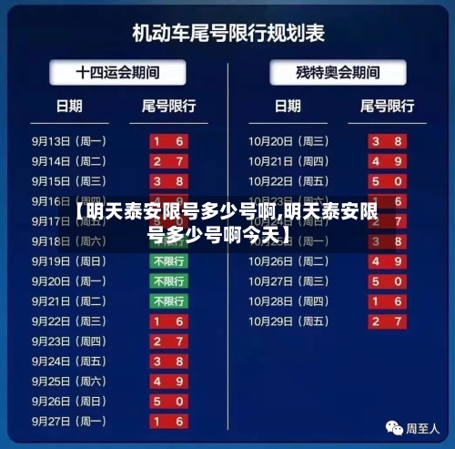 【明天泰安限号多少号啊,明天泰安限号多少号啊今天】