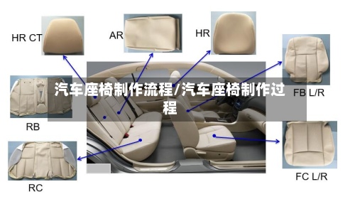 汽车座椅制作流程/汽车座椅制作过程
