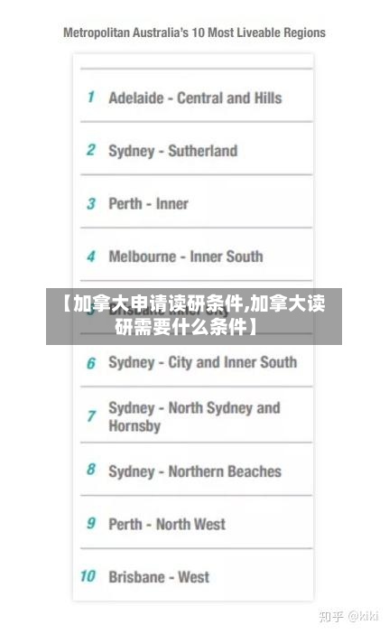 【加拿大申请读研条件,加拿大读研需要什么条件】-第2张图片