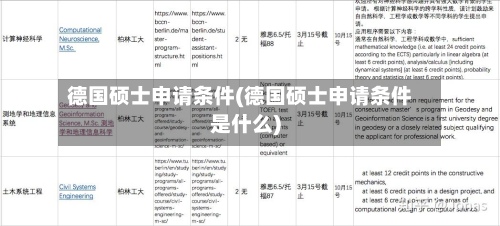 德国硕士申请条件(德国硕士申请条件是什么)-第3张图片