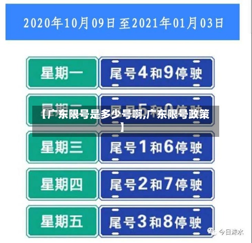 【广东限号是多少号啊,广东限号政策】