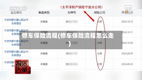 修车保险流程(修车保险流程怎么走)