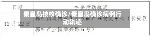 秦皇岛技校确诊/秦皇岛确诊病例行动轨迹-第2张图片