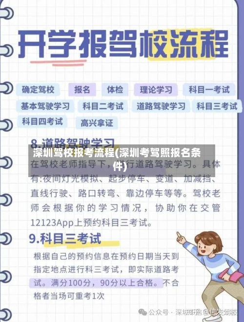 深圳驾校报考流程(深圳考驾照报名条件)