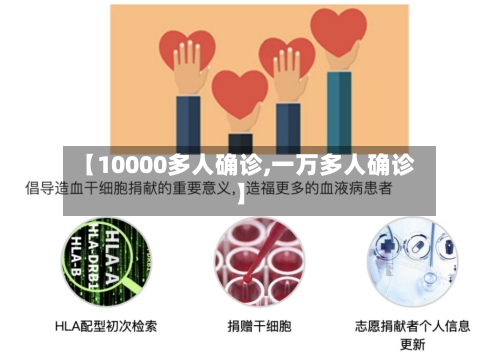 【10000多人确诊,一万多人确诊】