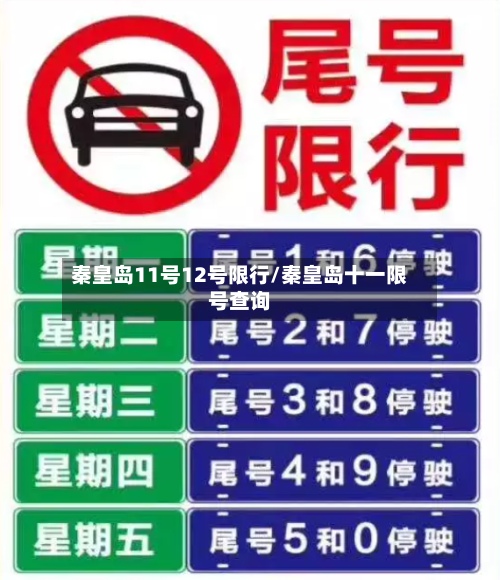 秦皇岛11号12号限行/秦皇岛十一限号查询