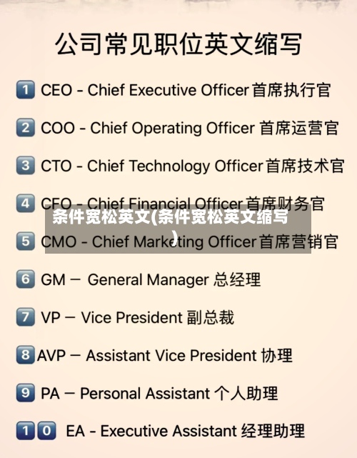 条件宽松英文(条件宽松英文缩写)