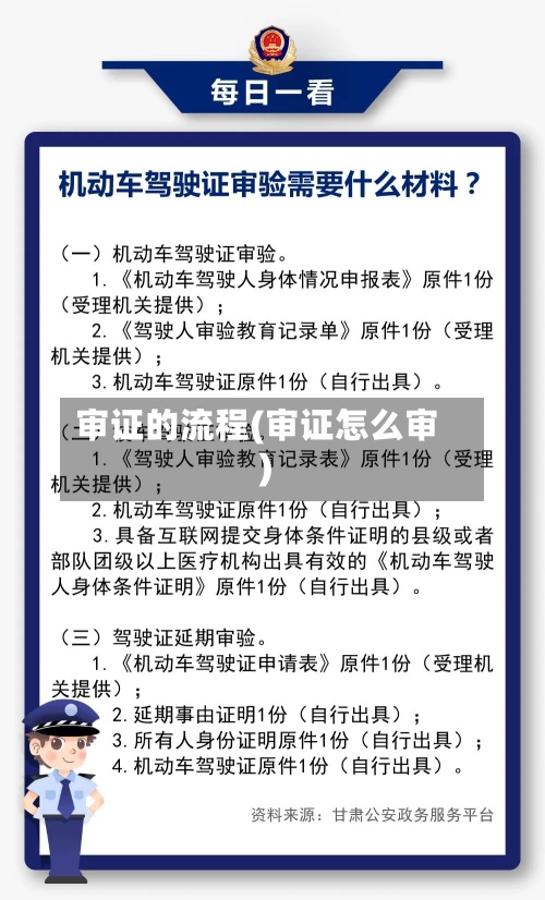 审证的流程(审证怎么审)