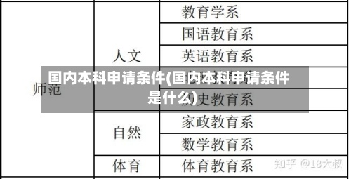 国内本科申请条件(国内本科申请条件是什么)-第2张图片