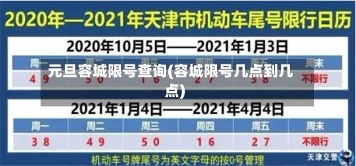 元旦容城限号查询(容城限号几点到几点)