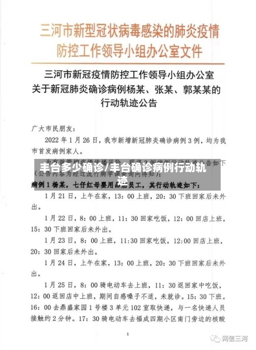 丰台多少确诊/丰台确诊病例行动轨迹