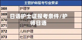 日语护士证报考条件/护师日语-第2张图片