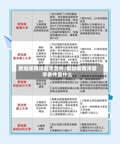 新加坡南洋留学条件/新加坡南洋留学条件是什么-第2张图片