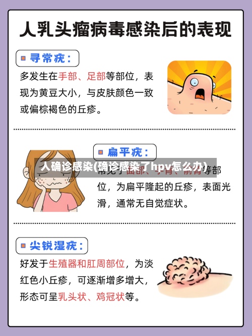 人确诊感染(确诊感染了hpv怎么办)