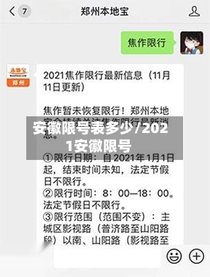 安徽限号表多少/2021安徽限号