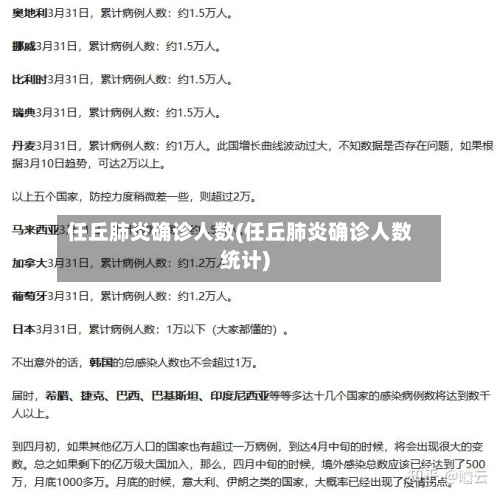 任丘肺炎确诊人数(任丘肺炎确诊人数统计)