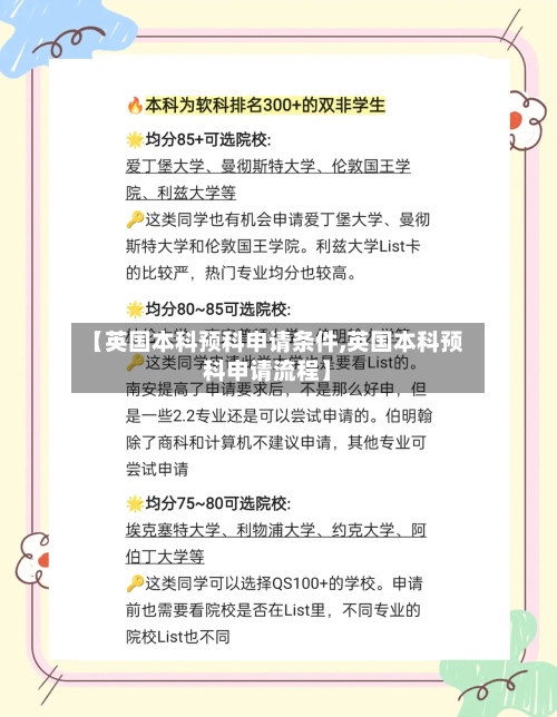 【英国本科预科申请条件,英国本科预科申请流程】