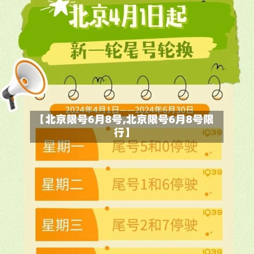 【北京限号6月8号,北京限号6月8号限行】