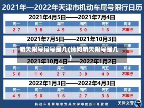 明天限号尾号是几(请问明天限号是几)-第2张图片