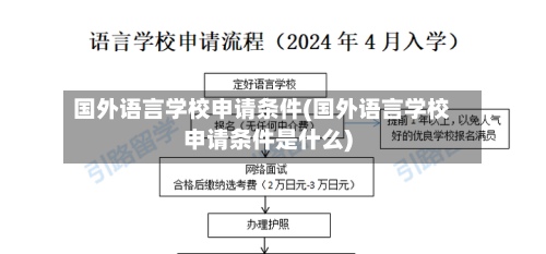 国外语言学校申请条件(国外语言学校申请条件是什么)-第2张图片