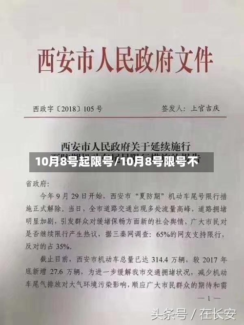 10月8号起限号/10月8号限号不-第3张图片