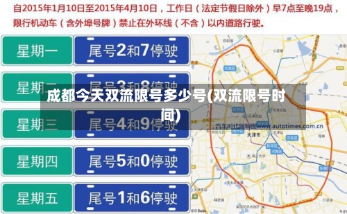 成都今天双流限号多少号(双流限号时间)-第2张图片