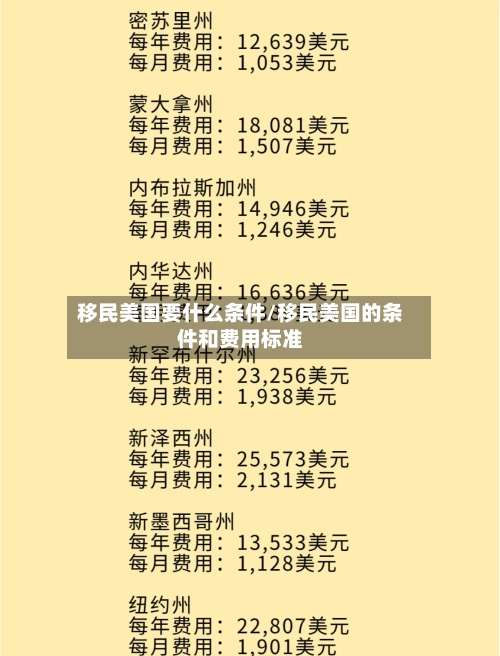 移民美国要什么条件/移民美国的条件和费用标准-第2张图片