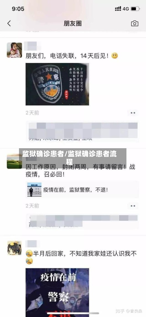 监狱确诊患者/监狱确诊患者流程-第2张图片