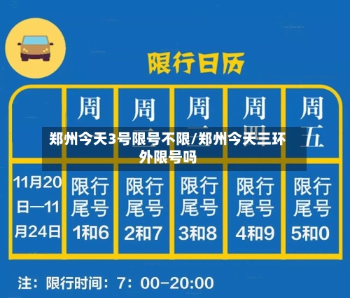 郑州今天3号限号不限/郑州今天三环外限号吗