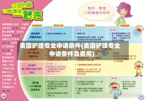 美国护理专业申请条件(美国护理专业申请条件及费用)